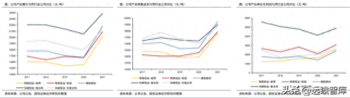 铝制散热厂家排名前十(手机散热最新排名)插图17