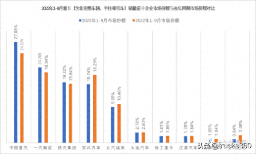 商用微卡排名前十(微卡小货车销量排行)插图4 商用微卡排名前十(微卡小货车销量排行)插图4