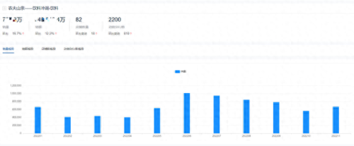 屈臣氏热销榜排名前十(屈臣氏气垫十大排名)插图4 屈臣氏热销榜排名前十(屈臣氏气垫十大排名)插图4