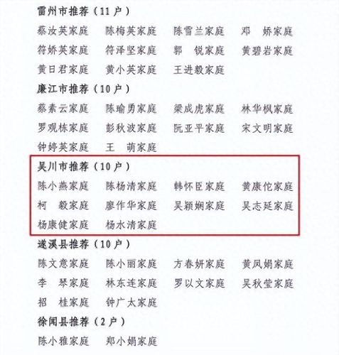 吴川十大家族排行榜名单(吴川十大家族)插图1