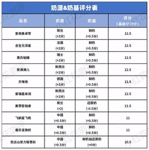 国产十大最好用润唇膏排行榜(有档次的润唇膏排行榜)插图4