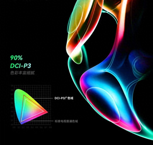 性价比最高电视排名前十(电视面板十大排名)插图4