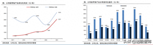 铝制散热厂家排名前十(手机散热最新排名)插图35