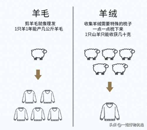 男士围巾品牌十大排行榜(围巾男士品牌排行榜)插图7 男士围巾品牌十大排行榜(围巾男士品牌排行榜)插图7
