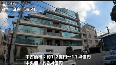 日本最美豪宅排名前十(日本十大高端豪宅)插图20