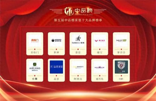 智能床十大名牌排行榜最新(智能门锁十大名牌)插图1