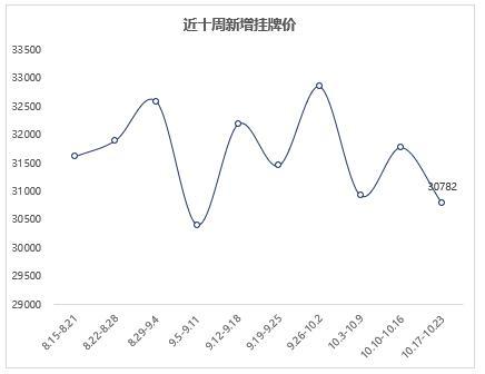 南京贝壳粉十大排行榜(贝壳涂料十大品牌)插图10