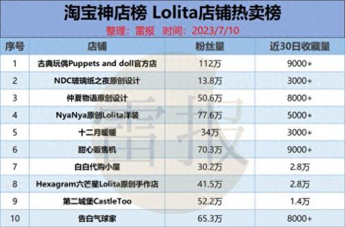 国产十大神级手办排行榜(国产忍者神龟手办)插图12