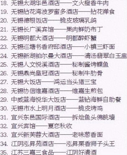 无锡月饼酒店排名前十(云瑞国宾酒店月饼)