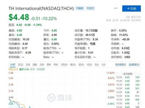 十大亏损咖啡店排行榜品牌(国内咖啡店品牌)插图1 十大亏损咖啡店排行榜品牌(国内咖啡店品牌)插图1