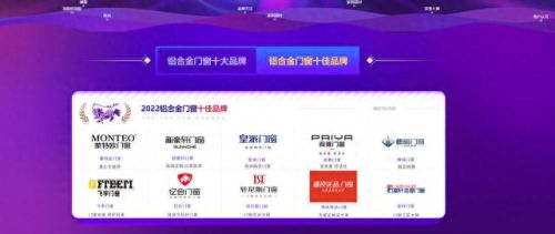 铁力铝窗品牌十大排行榜(铝合金窗十大排名最新)插图