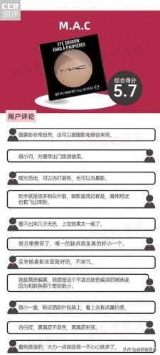 大牌眼影十大排行榜图片(前10名大牌眼影)