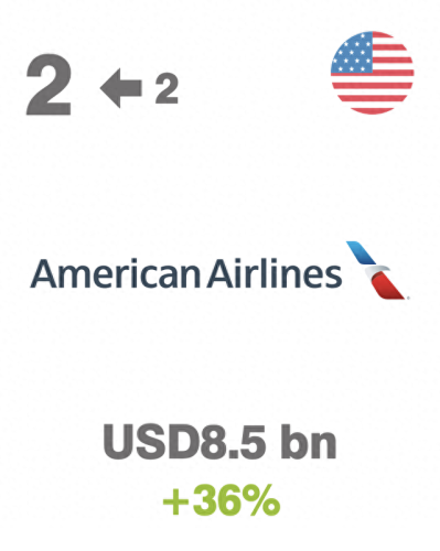 飞机制造十大品牌排行榜(世界十大怪异飞机)插图11