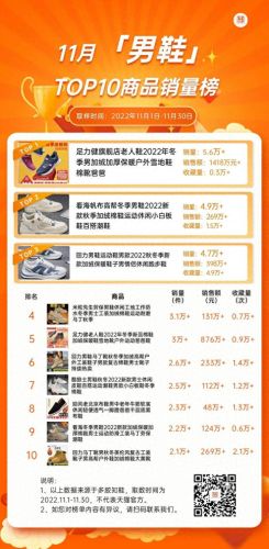 男拖鞋十大品牌网店排行榜(男拖鞋十大品牌网)