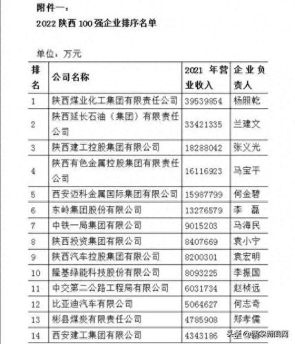 西安矿山单位排名前十(郑州十大矿山机械排名)插图1 西安矿山单位排名前十(郑州十大矿山机械排名)插图1