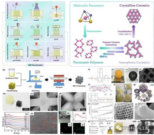 深圳陶瓷技校排名前十(深圳哪个技校最好)插图1 深圳陶瓷技校排名前十(深圳哪个技校最好)插图1