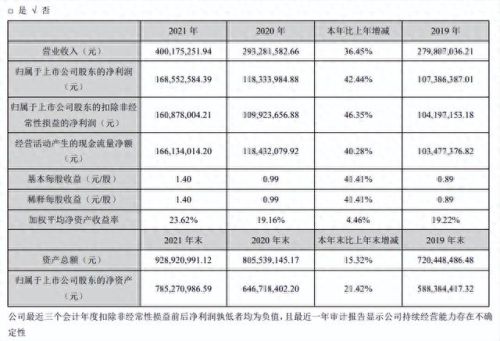 防疫棉签厂家排名前十(医用灭菌棉签排行榜)插图2