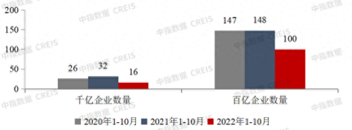 十大商品房平台排行榜最新(建材电商十大平台app)插图7 十大商品房平台排行榜最新(建材电商十大平台app)插图7