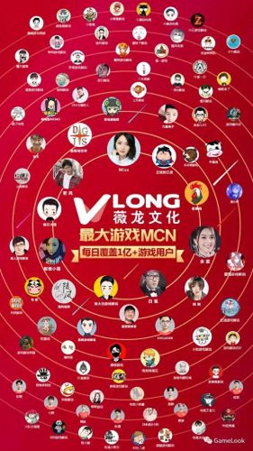 游戏达人团十大排行榜(游戏达人专属福利)插图4