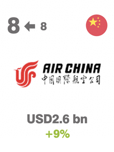 飞机制造十大品牌排行榜(世界十大怪异飞机)插图5