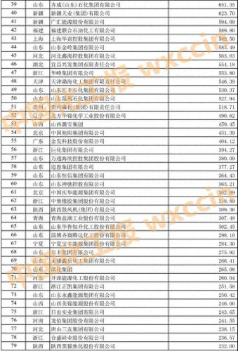 上海肥料公司排名前十(十大正品复合肥)插图9 上海肥料公司排名前十(十大正品复合肥)插图9