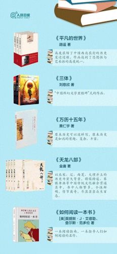 十大学霸书籍排行榜推荐(五年级学霸必读的五本书排行榜)插图4