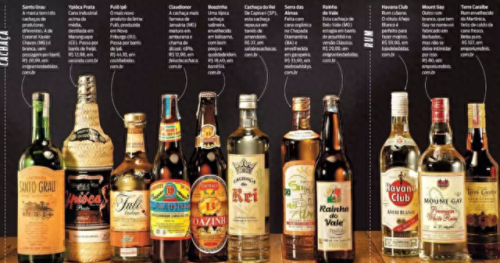 正宗十大洋酒排行榜及价格(洋酒加盟排行榜前十名)插图