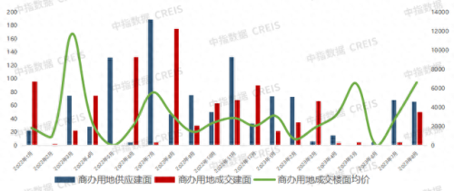 陕西地产行业十大排行榜(龙记地产在陕西排名)
