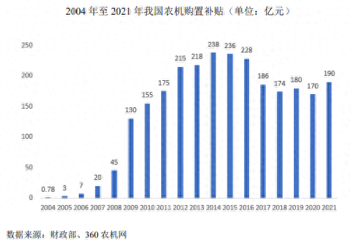 国产十大品牌微耕机排行榜(我国最好的微耕机品牌)插图2 国产十大品牌微耕机排行榜(我国最好的微耕机品牌)插图2