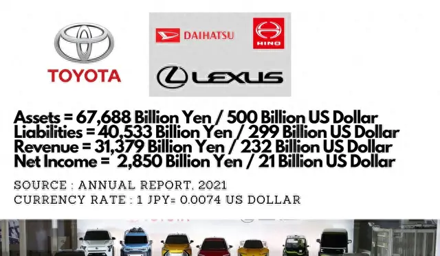 世界十大车男品牌排行榜(世界十大轻奢品牌男装)插图4