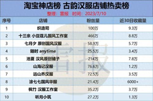 国产十大神级手办排行榜(国产忍者神龟手办)插图11