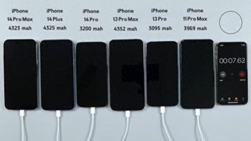 苹果快充十大排行榜(苹果第三方快充)插图1