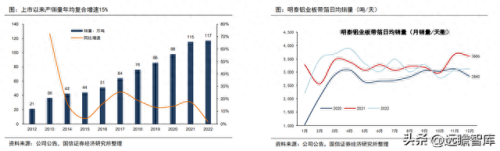 铝制散热厂家排名前十(手机散热最新排名)插图34