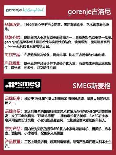 国际十大厨电品牌排行榜(公认的十大厨电品牌)插图4