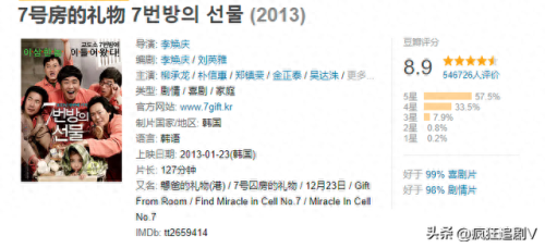 人生必看十大韩剧电影排行榜(好妹妹韩剧电影)插图10 人生必看十大韩剧电影排行榜(好妹妹韩剧电影)插图10