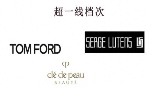 十大奢侈品口红排行榜 cl(cl是哪个牌子的口红)插图2 十大奢侈品口红排行榜 cl(cl是哪个牌子的口红)插图2