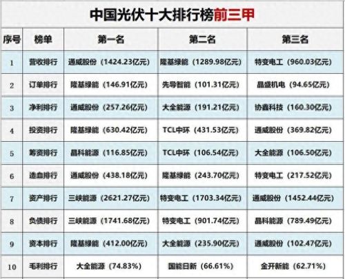 2020中卡十大排行榜(十大高端小卡排行)插图2 2020中卡十大排行榜(十大高端小卡排行)插图2
