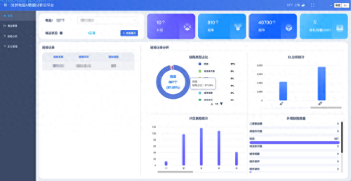 欧美检测厂家排名前十(核酸检测厂家排名)