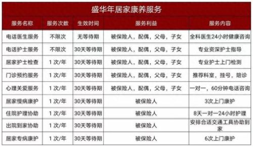 十大养老金产品排行榜最新(靠谱的养老金有哪些)