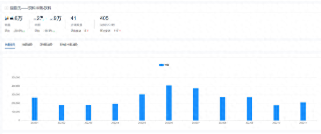 屈臣氏热销榜排名前十(屈臣氏气垫十大排名)插图12 屈臣氏热销榜排名前十(屈臣氏气垫十大排名)插图12
