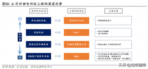 整车物流企业排名前十(整车物流企业名单)插图43