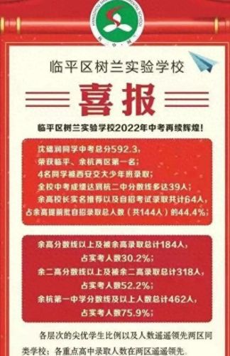 余杭排名前十的初中(余杭初中排名一览表)插图 余杭排名前十的初中(余杭初中排名一览表)插图