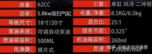 油镐十大排行榜品牌(油锯十大品牌排名)插图4