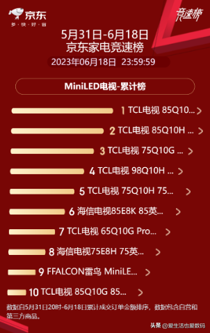 广东十大电视机品牌排行榜(电视质量第一名)插图4