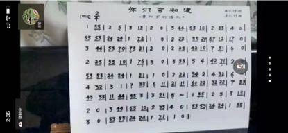 网课舞蹈排名前十(邢台舞蹈学校口碑排名)插图1 网课舞蹈排名前十(邢台舞蹈学校口碑排名)插图1