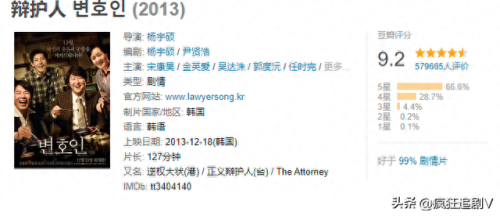 人生必看十大韩剧电影排行榜(好妹妹韩剧电影)插图16 人生必看十大韩剧电影排行榜(好妹妹韩剧电影)插图16