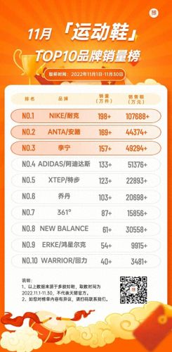 男拖鞋十大品牌网店排行榜(男拖鞋十大品牌网)插图1