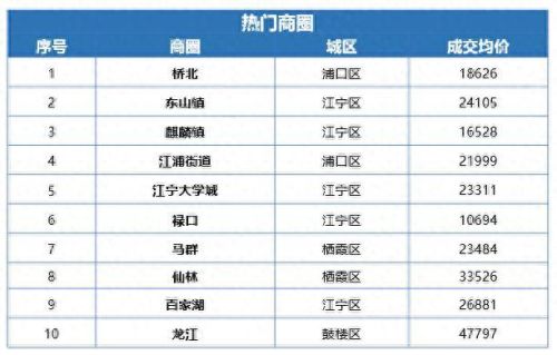 南京贝壳粉十大排行榜(贝壳涂料十大品牌)插图11