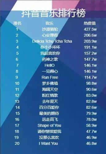 抖音十大魔术师排行榜(中国十大魔术师排行榜)插图7 抖音十大魔术师排行榜(中国十大魔术师排行榜)插图7