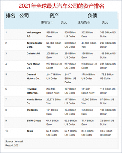 世界十大车男品牌排行榜(世界十大轻奢品牌男装)插图1